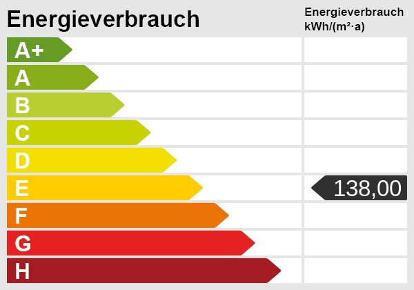 Energieskala Einfamilienhaus Willich / Schiefbahn